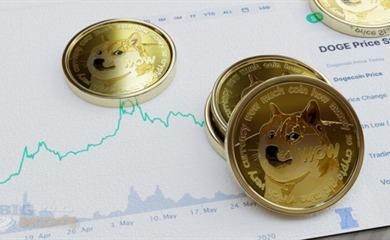 بنیاد دوج کوین صندوق جدیدی را برای توسعه دهندگان اصلی اعلام می کند